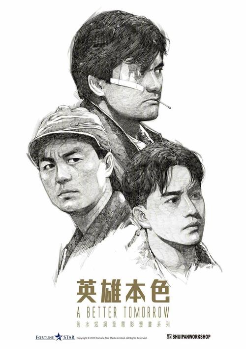 作假首尔大学毕业证